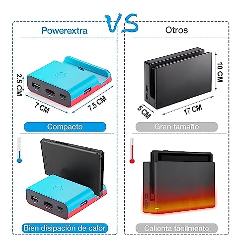 La Mejor comparativa de Dock nintendo switch del mes. 9 Imagen adicional