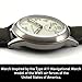 WTI WORLD TIME INTERNATIONAL WW2 Military Watch – Vintage USAAF Watch, Swiss-Quartz Movement with Canvas Strap and Leather Lining, 10 ATM Water Resistant. The Perfect WW2 Memorabilia