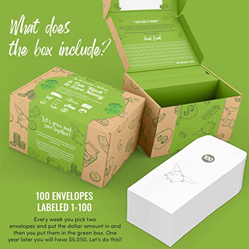 100 Envelopes Money Saving Box Challenge - Saving Money Organizer For Cash For Saving - Money Gift Box Ideas #TOP5