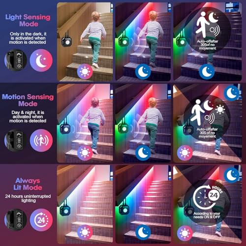 Tira LED RGB Sensor Movimiento 2x13.12Ft con Control Remoto miniatura 4