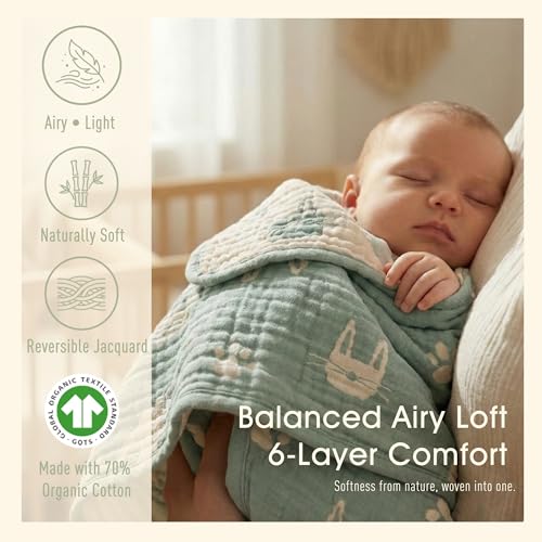 Image of 6-Layer Muslin Baby Blanket Made with Organic Cotton - Cute Bunny Rabbit Jacquard Swaddle & Crib Quilt, 43 inchx 43 inch,Sage Green Bunny
