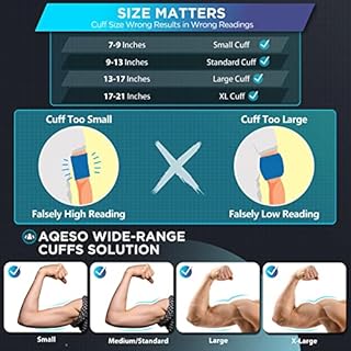Blood Pressure Machine Upper Arm, 3 Size Cuffs, Small 7"-9", Medium/Large 9"-17" and Extra Large X-Large Cuff 13"-21", Accurate Automatic Digital BP Monitor Home Use, 4 AAA Alkaline Batteries Included