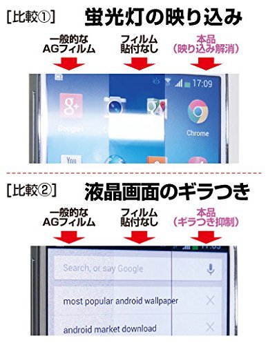 Amazon | ASDEC アスデック HUAWEI nova lite 2 フィルム ライト2 SIM