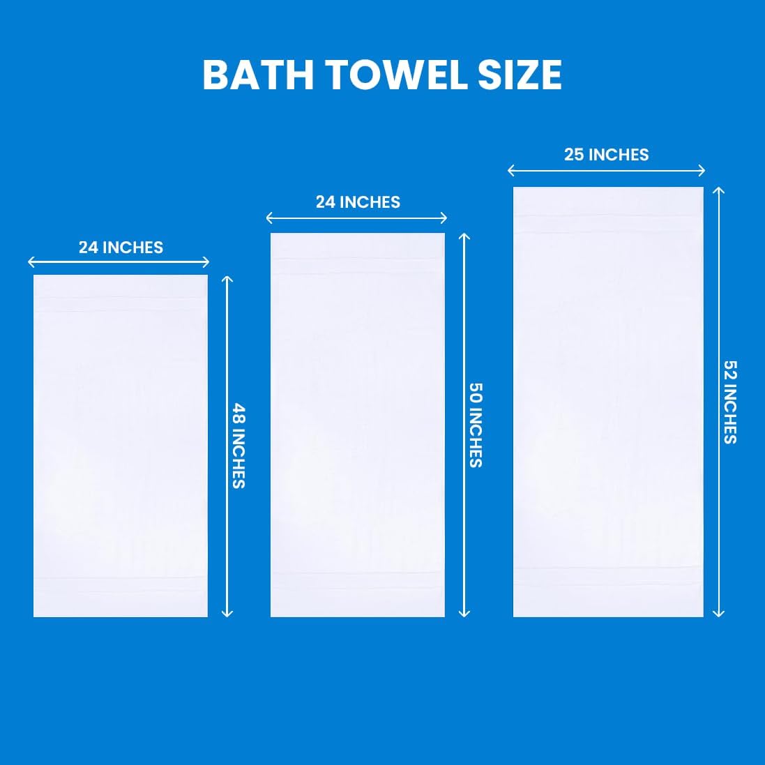 EcoLaire Bath Towels 24"x48" Pack of 12, White Economy Grade Cotton Blend Towel (86% Cotton 14% Polyester), Soft Absorbent Quick Dry Large Towels for Hotel, Spa, Gym, Bathroom, Bulk Commercial Use