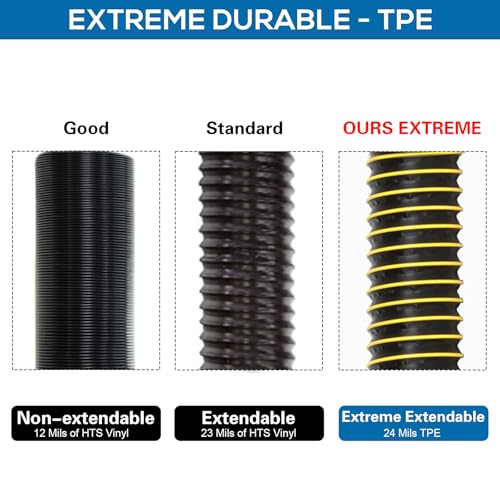 Image of 5FT RV Sewer Hose Extension Camper Sewer Hose Extension with Caps | EXTREME Heavy Duty 24 Mil, TPE Material, Abrasion Resistance and Crush Protection, Yellow