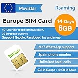 Movistar Europe SIM Card with Spanish Phone Number, 14 Days 6GB in Europe, 40 GB in Spain – Easy Activation & 24/7 Whatsapp Support, 4G, Unlimited Local Calls – Compatible with Unlocked Phones