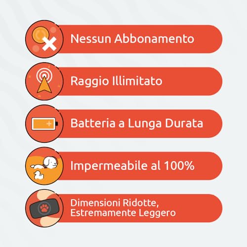 Pitpat Localizzatore Gps Per Cani - Non Necessita Di Abbonamento - Adatto A Ogni Tipo Di Cane E Di Collare - Localizzazione Satellitare A Raggio Illimitato - Impermeabile Al 100% (Rosa) - 2