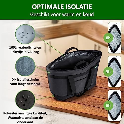 Bedrukte koeltassen met eigen logo opdruk als reclame artikel/De Promo tassenwinkel Bedrukte koeltassen met eigen logo opdruk als reclame artikel/De Promo tassenwinkel