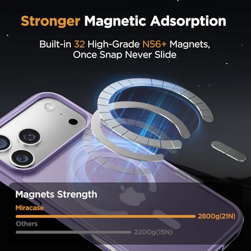 Image of Miracase Magnetic for iPhone 17 Pro Max Case with Screen Protector [Compatible with MagSafe] Slim Thin Phone Case Military-Grade Protected for 17 ProMax Cover Bumper 6.9 inch, Purple