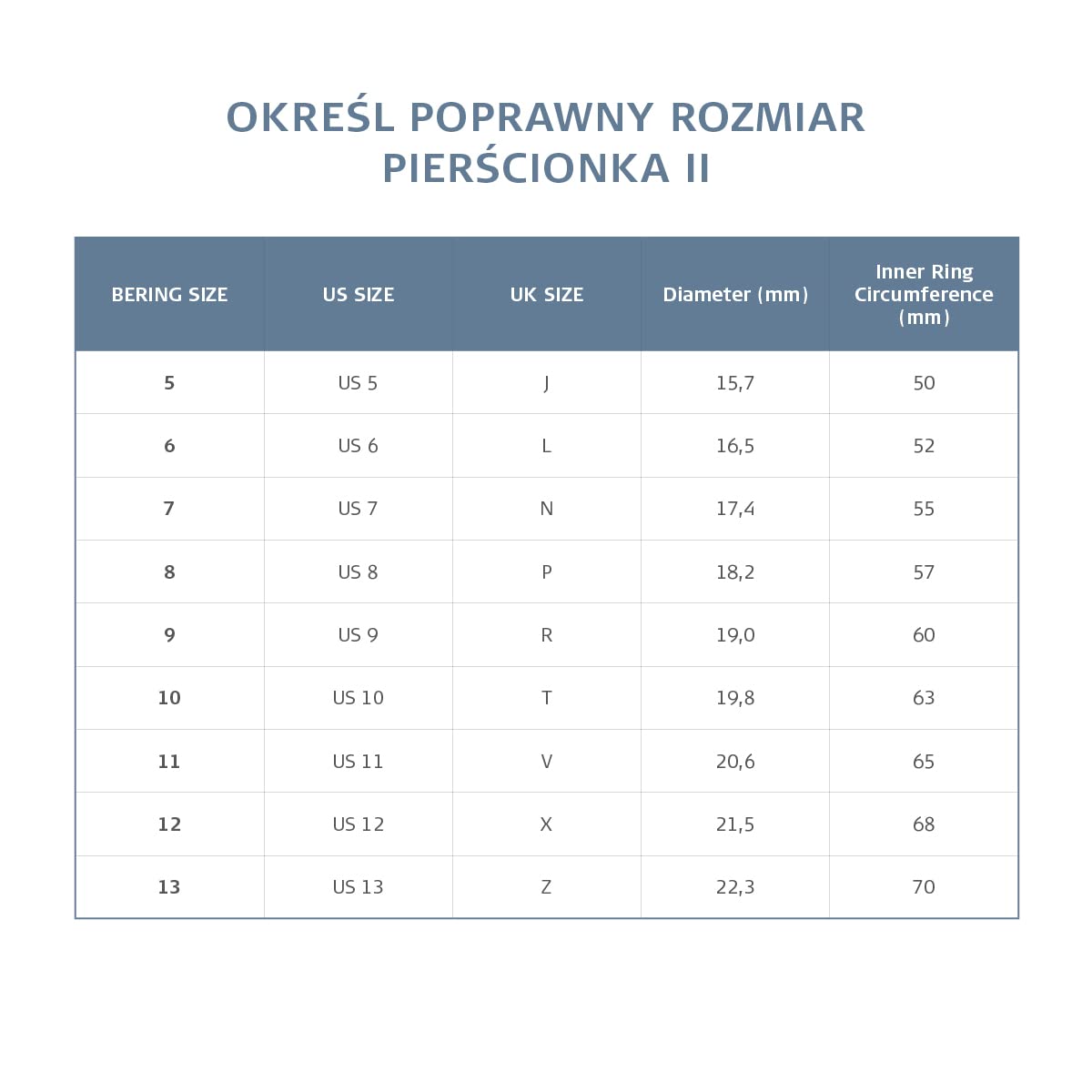Bering zestaw wymiennych pierścionków dla kobiet w kolorze srebrnym i złotym z wyjątkowym systemem Twist & Change Symphony-Set-E
