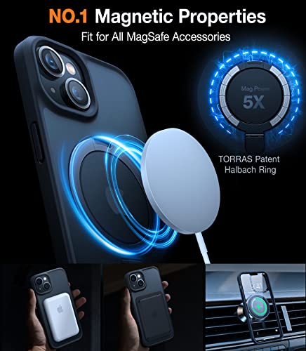 TORRAS Invisible Magnetic Stand for iPhone 14/13 Case - Image 3