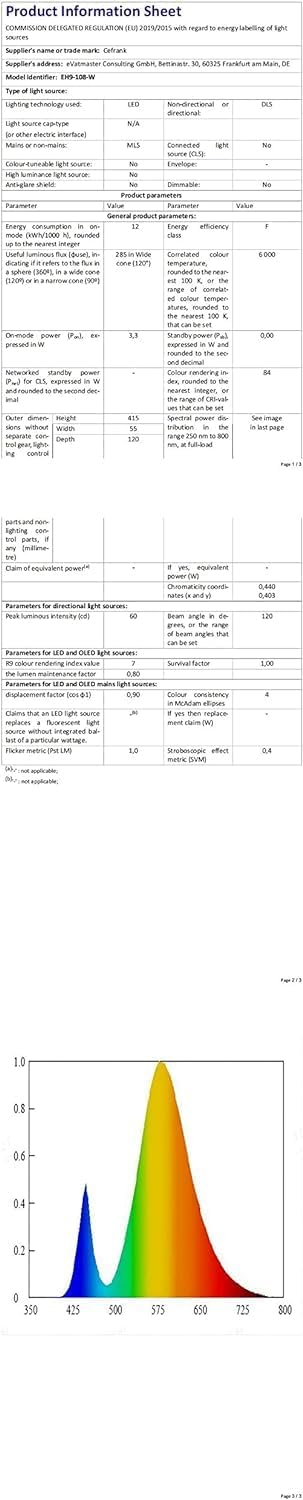 Kit de Iluminación Bajo el Gabinete, Luces LED RGB Inteligentes con Control Remoto, Control de APP, Sincronización de Música, Modos de Escena, Luces LED de Cambio de Color