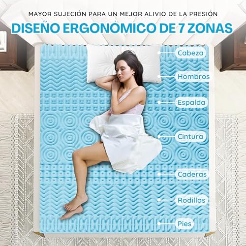 Almohadas, Shoes Imagen adicional