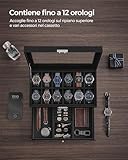 SONGMICS B0CB5CR71V lato 4