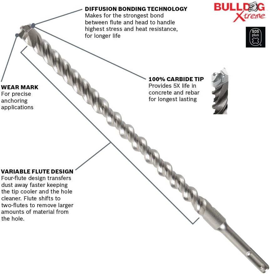 Bosch HCFC2051 5/16 in. x 4 in. x 6 in. SDS-Plus® Bulldog™ Xtreme Carbide Rotary Hammer Drill Bit