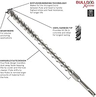 Vista 2 de BOSCH Broca de martillo rotativo SDS-plus Bulldog Xtreme HCFC2081 de 1/2 pulgadas x 6 pulgadas