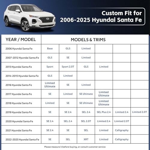 Image of Holhtly Car Cover Custom Fit for Hyundai Santa Fe, Car Covers for Automobiles All Weather Waterproof Sun Snow Rain Wind Dust Protection, Outdoor Car Cover Black & Grey