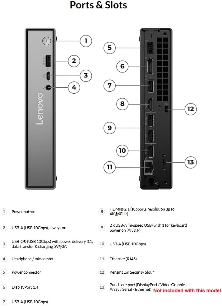 Lenovo ThinkCentre Neo 50q Gen 5 Business PC with Intel Core 5 210H Processor, 32GB DDR5-5600MT/s of Memory, 1TB SSD, DisplayPort, Wi-Fi 6, RJ-45, and Win 11 Pro