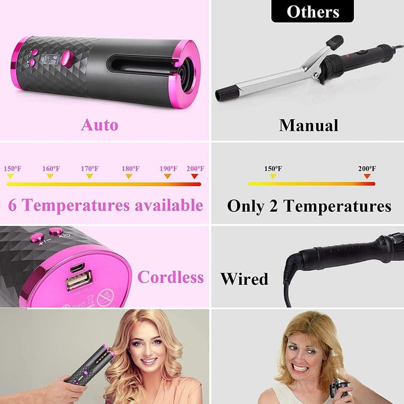 Image of Automatic Curling Iron Wireless Curler LCD Screen Timer 6 Adjustable Temperatures Advanced Quick Heat Ceramic Portable Hair Curler Cordless Iron with Temperature(pack of 1)