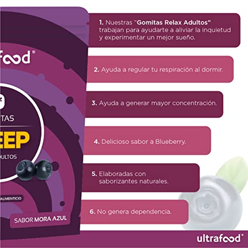 Vitamínicos, Imagen adicional