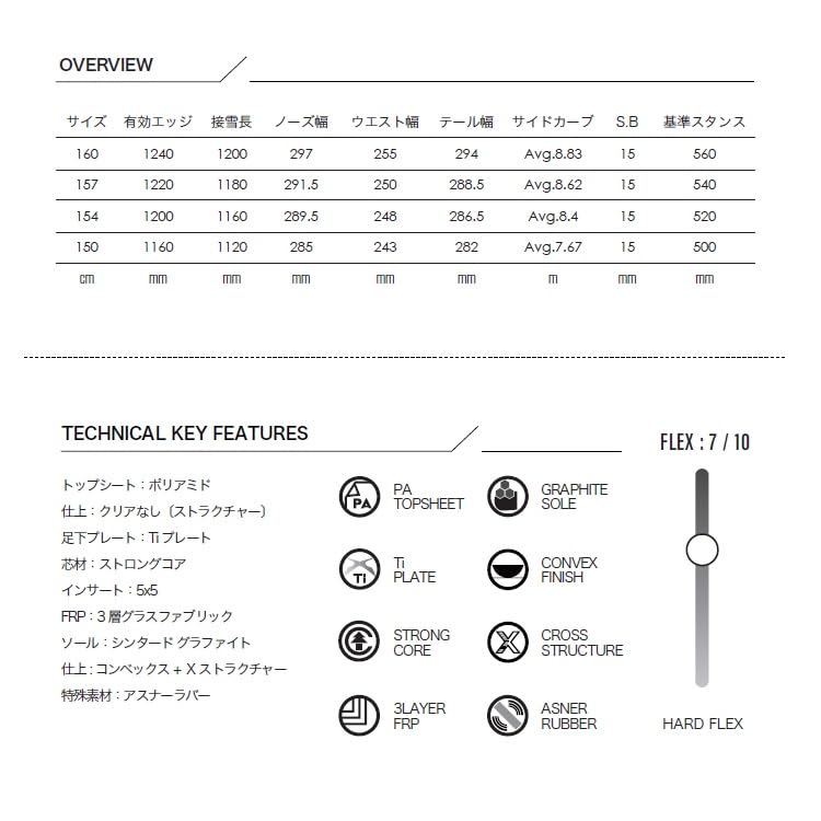 Amazon | SCOOTER SNOWBOARD XX (157cm) スクータースノーボード