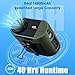 POPERFUN Ventilador Portatil 14800 mAh 40 H Imagen de POPERFUN Ventilador Portatil 14800 mAh 40 H