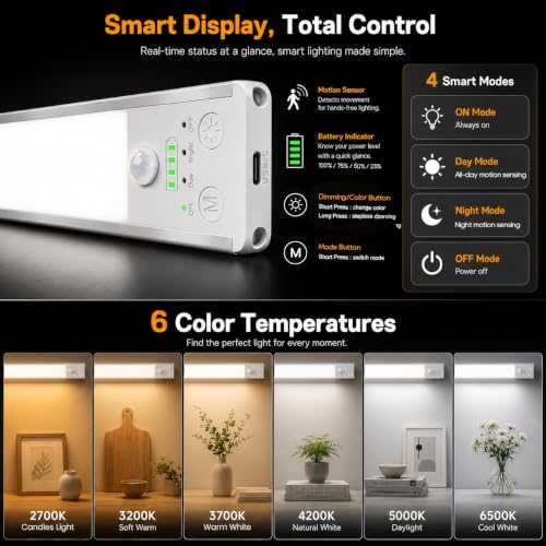Image of 10.5 Inch Under Cabinet Lighting, 6 Color Temps Motion Sensor Light Indoor, LED Power Display Rechargeable Battery Operated Closet Light, Magnetic Dimmable Under Counter Lights for Kitchen-2 Pack