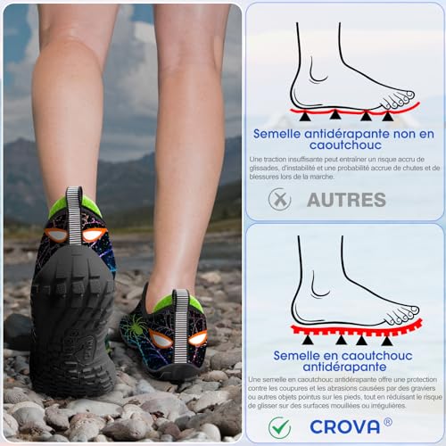 Image of Built-in Heel Grips Water Shoes for Kids Girls Boys Hiking Wide Barefoot Swim Beach Pool Big Kid