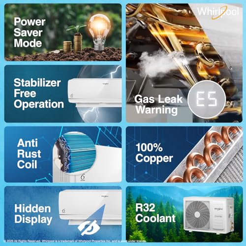 Image of Whirlpool 2 Ton 3 Star, New star rated, 3D cool Inverter Split AC (3D Cool 20T 3S INV EXP S6M3PP0, Copper, Convertible 4-in-1 Cooling Mode, HD Filter White)
