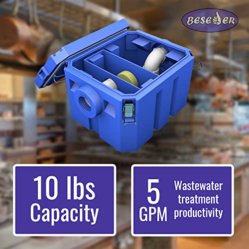 grease trap plastic 5 gpm under sink for home kitchen foodtrack canteen cafe pizzeria pastry shop
