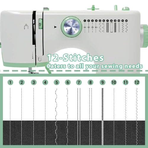 Image of Small Sewing Machine for Beginners, Portable sewing Kit for Light Fabrics