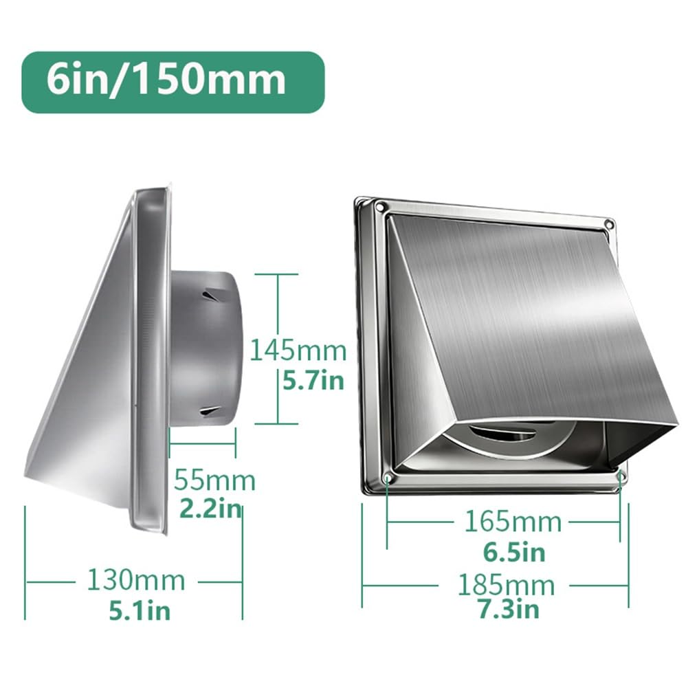 Cubierta de Ventilación de Acero Inoxidable de un Secador de Pared