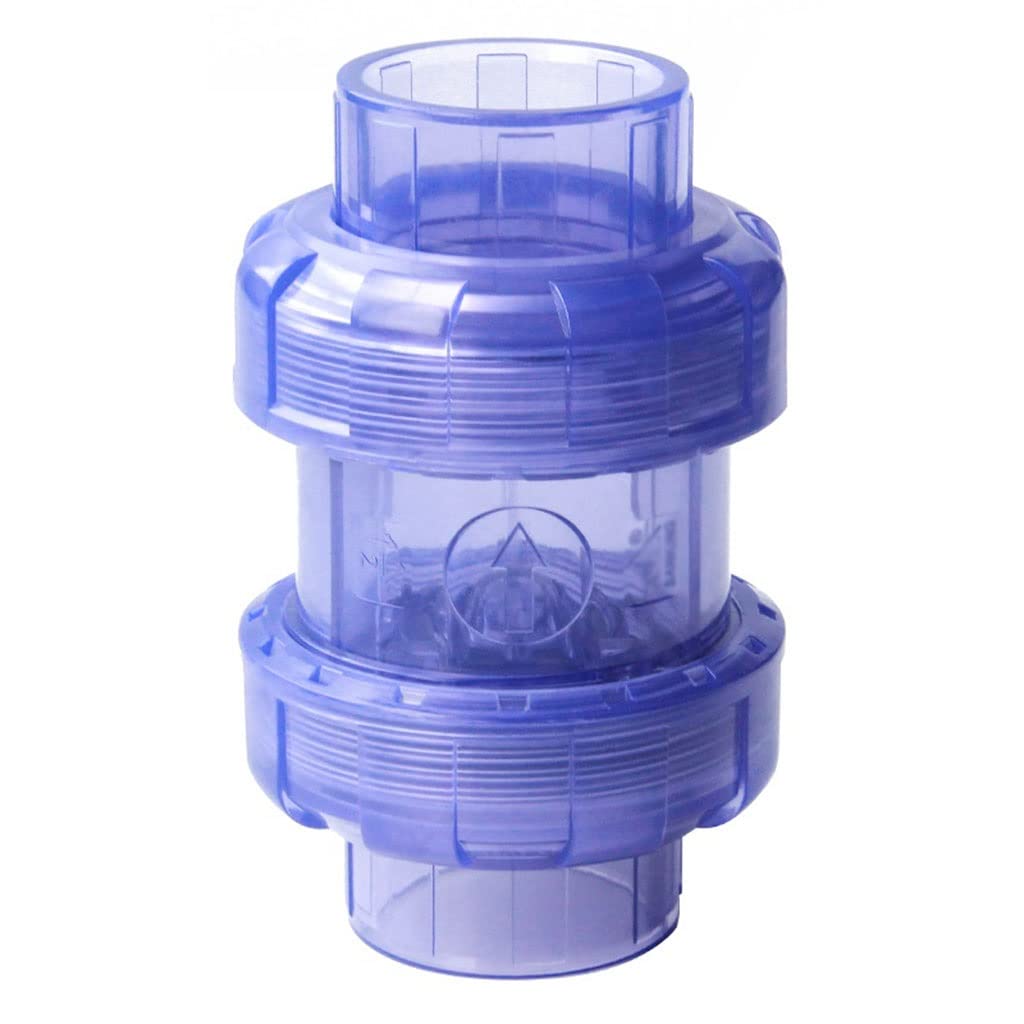 PVC y UPVC unidireccional sin Control