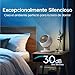 Imagen de Woozoo, Ventilador de mesa ultra potente