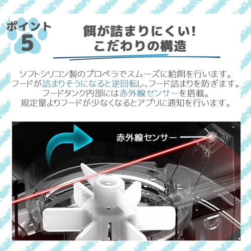 Take-One(テイクワン) P2W 自動給餌器 の商品画像 5