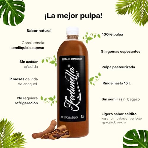 Listado de Pulpa al mejor precio. 20 Imagen adicional