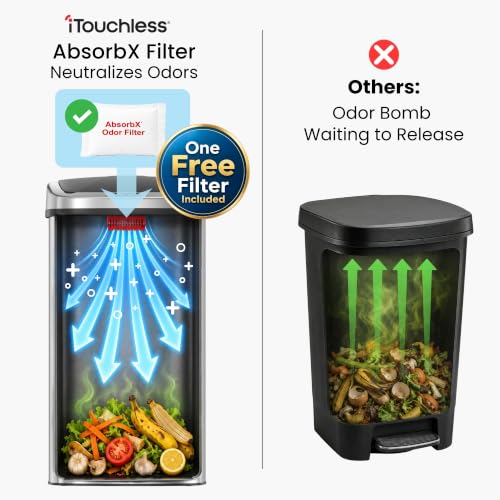 Image of iTouchless 24 Gallon Extra-Large Touchless Sensor Trash Can | Odor Filter