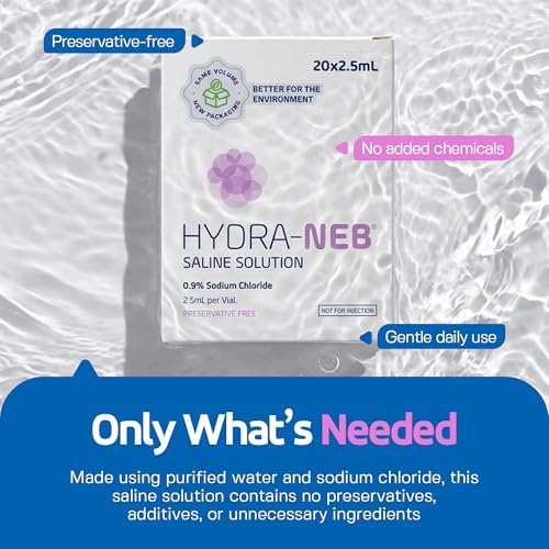 Image of 0.9% Sterile Saline Sodium Chloride Solution, Preservative Free, Nasal Irrigation, Moisturizing of The Airways, Sinus Rinse, Nose Cleanse, All Ages - 20 x 2.5ml