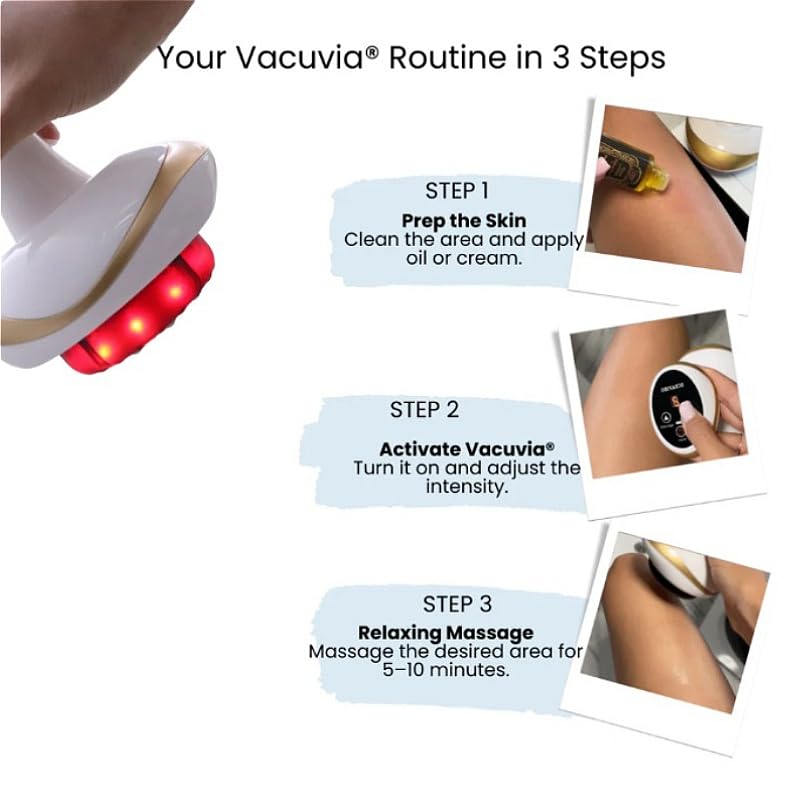 Vacuvia Pro/Vacuvia Sculpt Glow Lipedema 2.0