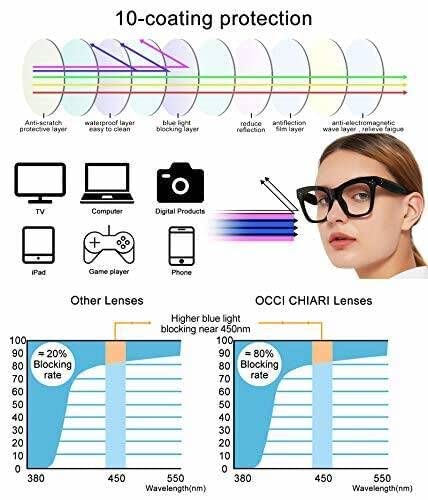 OCCI CHIARI Women's Retro Bifocal Blue Light Blocking Reading Glasses 3.5 Reading Glasses UV Protection for Women Oversized Readers (Black - Image 3