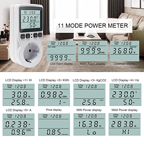 Foto von KETOTEK Energiekostenmessgerät, Stromzähler für Steckdose mit 11 Überwachungsmodi 3680W, Strommessgerät mit Überlastsicherung, Stromkostenmessgerät, Leistungsmessgerät Elektrizitäts Analysator LCD