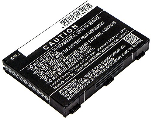 Replacement Battery for AT&T Unite Explore Unite Explore Rugged Part NO 308-10013-01, W-9
