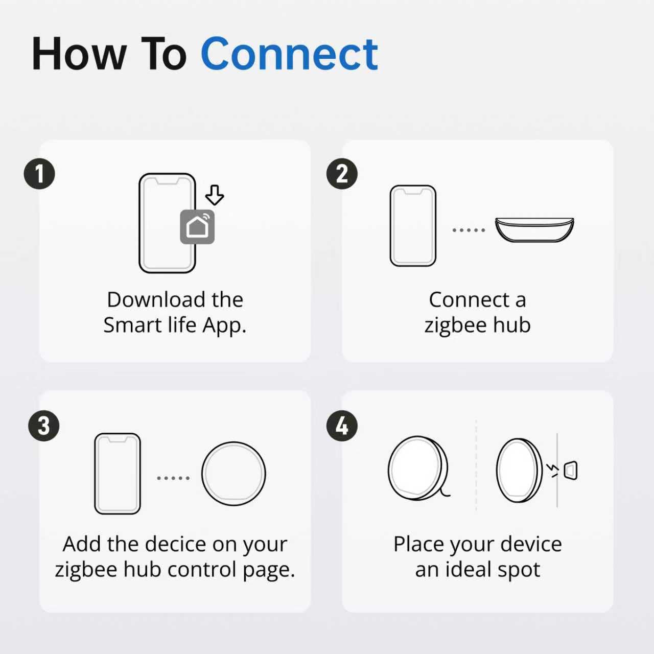 VEXA Zigbee Temperature and Humidity Sensor, Smart Hygrometer Thermometer with Large Screen, Supports Threshold Alerts or Smart Scenes, Compatible with Alexa and Google Home, Bundled with VEXA Zigbee