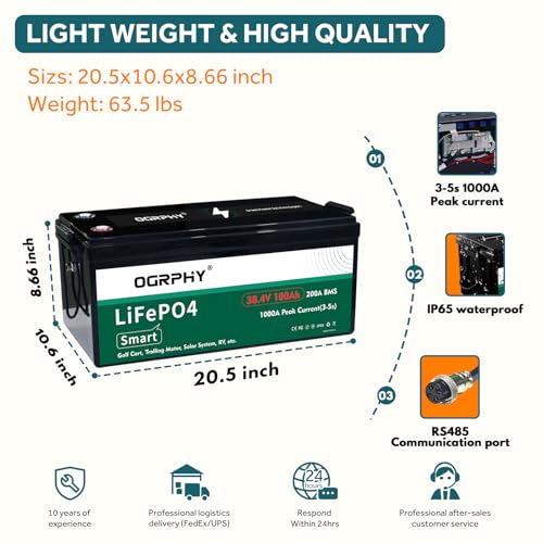OGRPHY 36V 100Ah with Charger