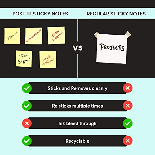 Image of Cello Whitemate Vivid Whiteboard Marker (4 Vivid Ink Colors - Orange, Magenta, Violet, Lime) | Stati & Post-It Sticky Notes (3 inch X 3 inch) - Pack Of 2 (2X100 Sheets, Canary Yellow)