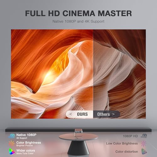 Image of [Officially-Licensed App & Auto Focus]Light Silver Smart Mini Projector with WiFi and Bluetooth, XuanPad 4K Support Movie Projector, Portable Native 1080P Outdoor Projector with 360 Stand