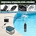 Viitech Akku Wasserpumpe für Makita 18V, 30L/min Tragbare Wasserpumpe & Sumpfpumpe Wasserpumpe Akku, Selbstansaugende Akku Tauchpumpe für Pool Garten Regenfass Entwässerung
