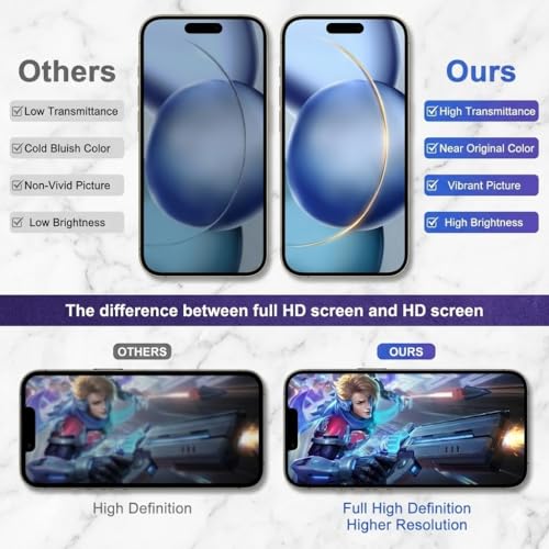 Écran pour iPhone 15 Pro 6,1" LCD tactile 3D et adhésif étanche - 2