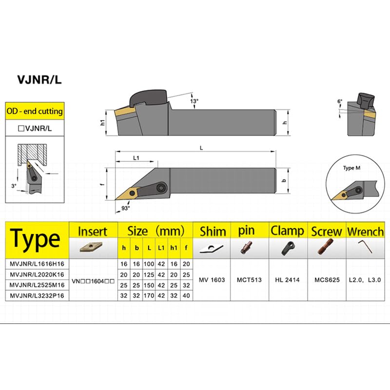 1pc MVJNR2020K16 MVJNR1616K16 MVJNR2525M16 External Turning Tool Holder 10pcs VNMG Carbide Inserts MVJNR Lathe Cutting Tools(MVJNR2020K16,NO Insert)