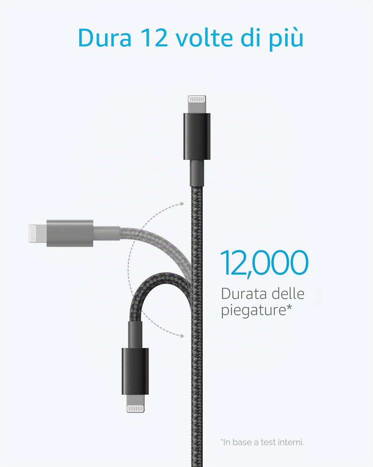 Anker cavo lightning Premium in Nylon 1,8 m, Certificato Apple MFi per iPhone SE/XS/XS Max/XR/X/8 Plus/7/6 Plus, iPad e Altro